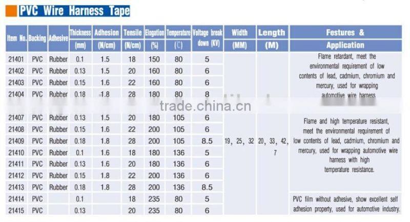 Motorcycle Repair Tools