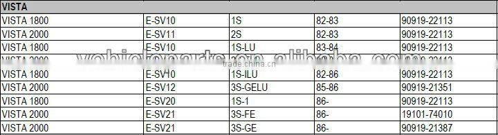 90919-21351 Auto lgnition Cable Kit For TOYOTA