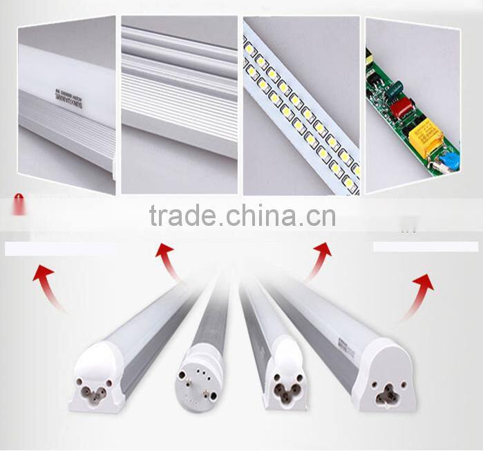 CE ROHS led T8 tube with fixtures 8w 12w 18w 0.6/0.9/1.2m for indoor using