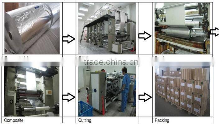 150 Thickness alu alu foil roll film Factory
