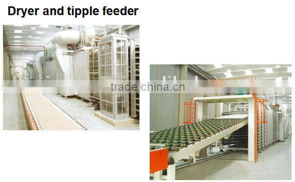 28years machine for drywall false ceiling board / 7-20mm machine for drywall false ceiling board