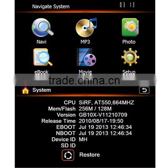 Original Source of Car GPS NAVIGATE BOX Wince 6.0 for KENooOD head unit