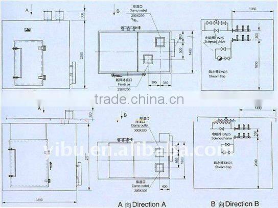Specialize in GMP Oven/pharmaceutical oven