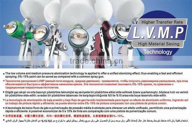 LVLP Spray Gun L-895S