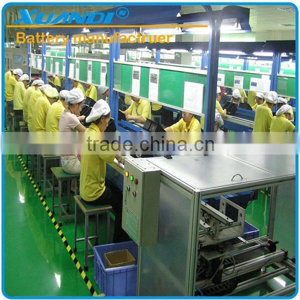 Repair Tools for smart phone