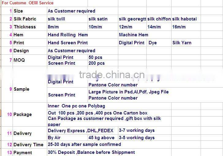 2011 Laday's Fashion Print Colorful square silk scarf