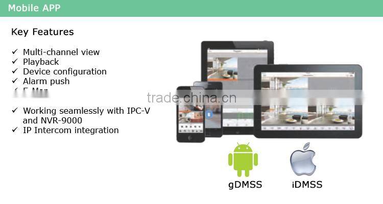 1080P Full HD 2MP Water & Vandal-proof H.265 WDR Smart IR Dome Network Camera