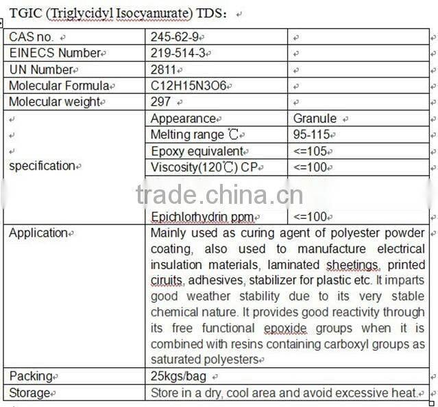 High Purity Solid Hardener Outdoor Hardener TGIC