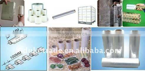 GTSF-500 Stretch Film Rewinding Machine