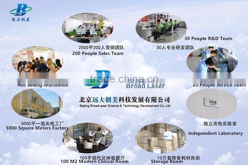 sewing machine laser fractional laser co2 machine laser