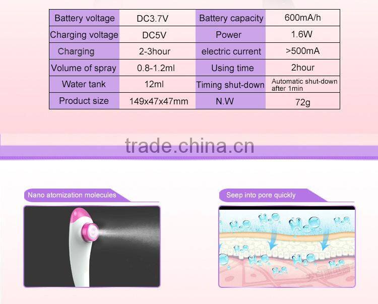 Best moisturizer steaming face mini nano mister