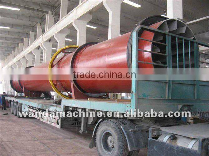HGJ series high output continuous rotary drum dryer