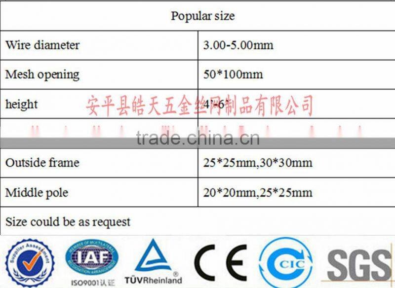 temporary metal fence/hot dipped galvanized welded wire mesh fence with pipe frame