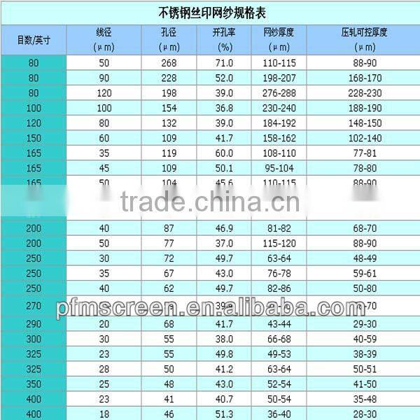 200/250/270/300/325/350/400/500mesh stainless steel screen printing