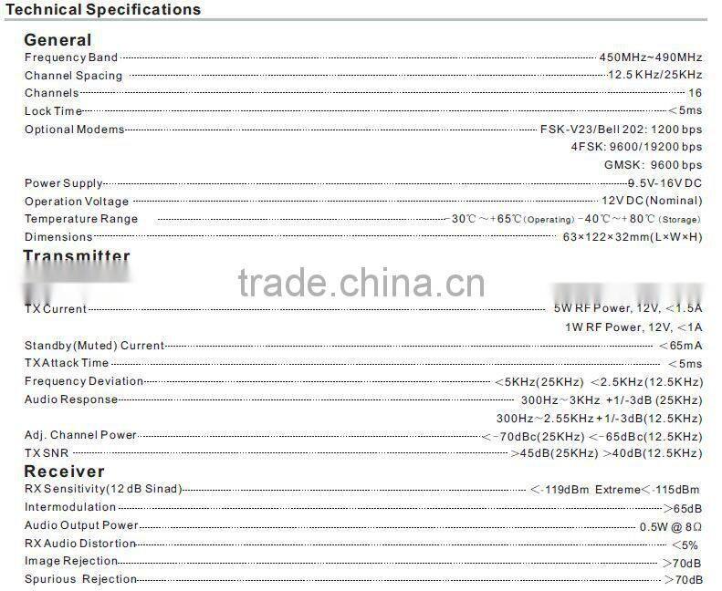 wireless fm rds data radio tranceiver with high performance