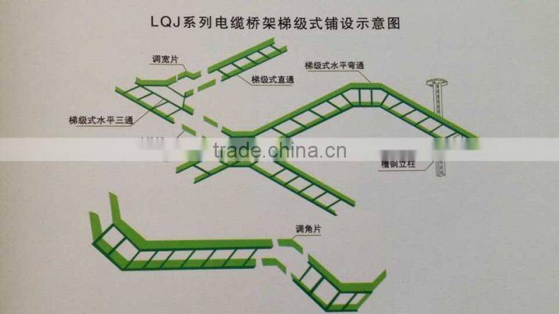 FRP Cable Tray (Ladder type)