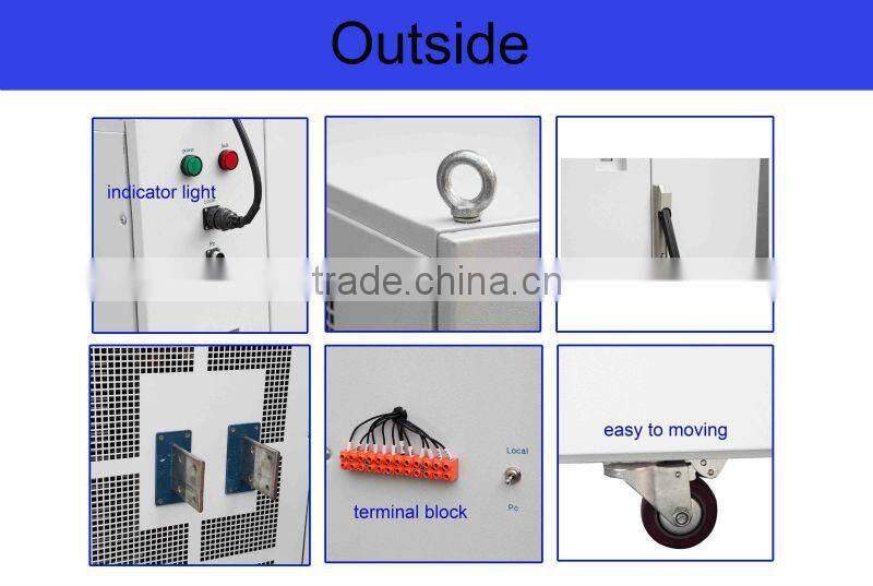 60A 12V portable lab power supplies