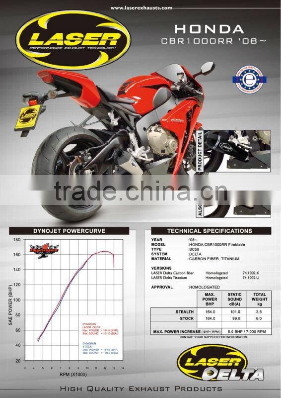 For Honda CBR1000RR 2008 Motorcycle Exhaust Pipe LASER Delta slip-on muffler