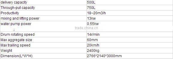 jzc500 planetary concrete mixer