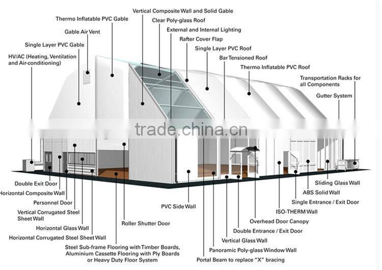 sound glass wall sports tent