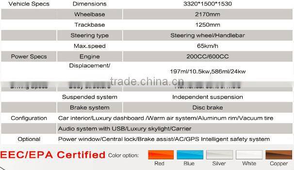 eec L5e approved three wheel gasoline pickup truck