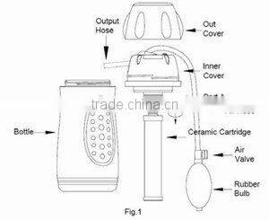 Travel water purifier