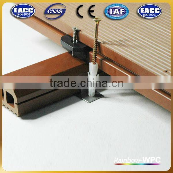 Factory Waterproof CE,ISO,SGS,TUV Certification wpc raw material granulated