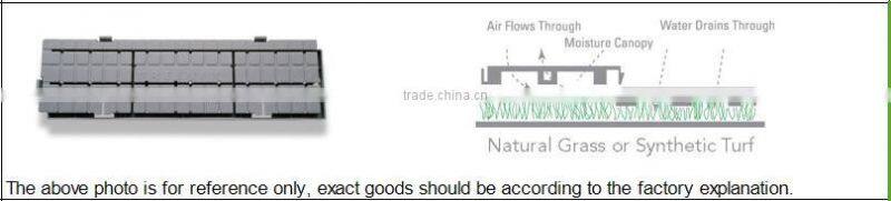 2016 Best Price Factory recycled Pvc Flooring protect artificial grass