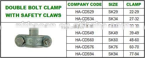Malleable Iron Zinc Plated Double Bolt Clamp with Safety Claws