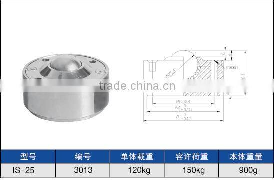 IS series ball transfer unit IS-25
