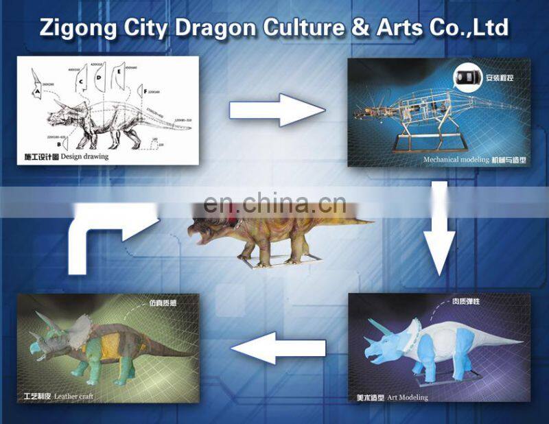 Realistic dinosaur world animatronic dinosaur for sale