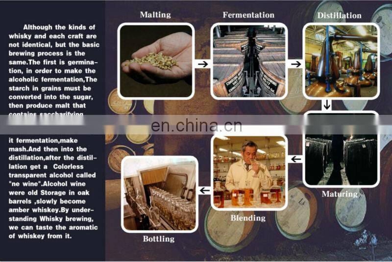 Goalong whisky delivered with good quotation, highlands whisky