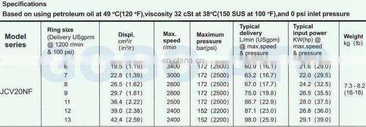 Factory top quality tractor power steering pump test bench