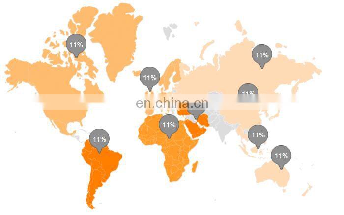 Electric dc motor for hydraulic equipment 800w 24v