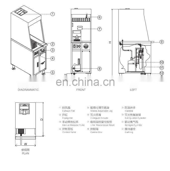 Marine Deep Fryer with Fire Extinguisher