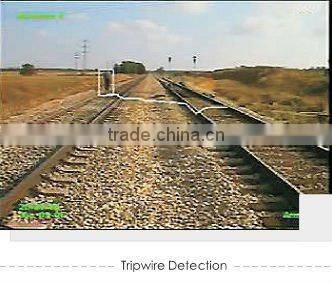 intelligent cctv system with video analytics,wireless video server