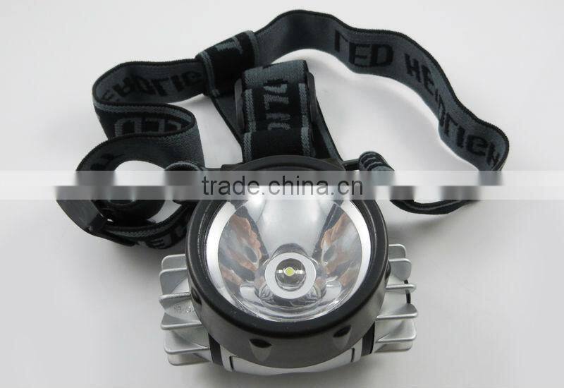 LED Head lamp