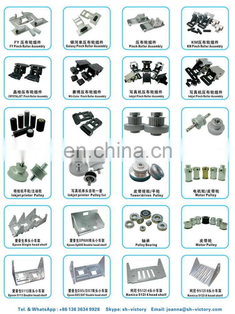 360/180/150 encoder strip