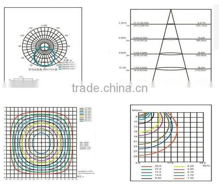 Beautiful Romantic red Led Spike Light