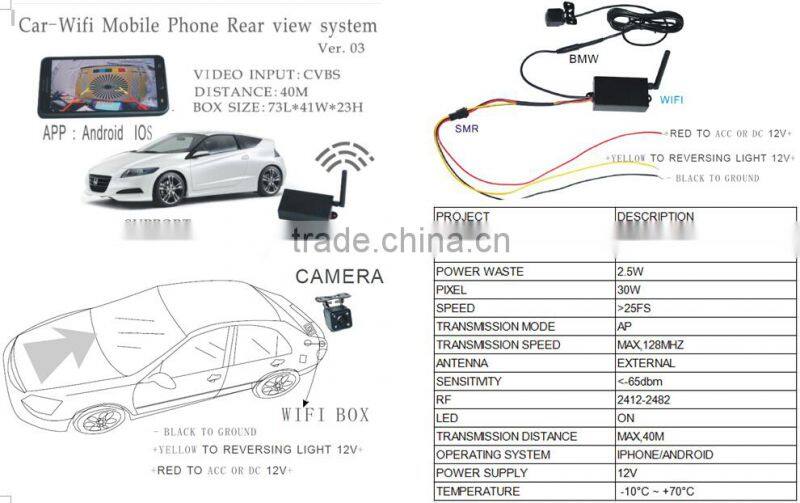 2015 Latest car wifi camera support IPHONE,IPAD,ANDROID device, can connect to any camera with RCA jack