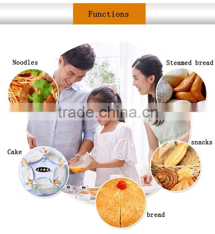 FLRM80 electric automatic dough roller