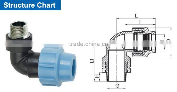 90 degree Elbow Male with Brass Threaded Insert
