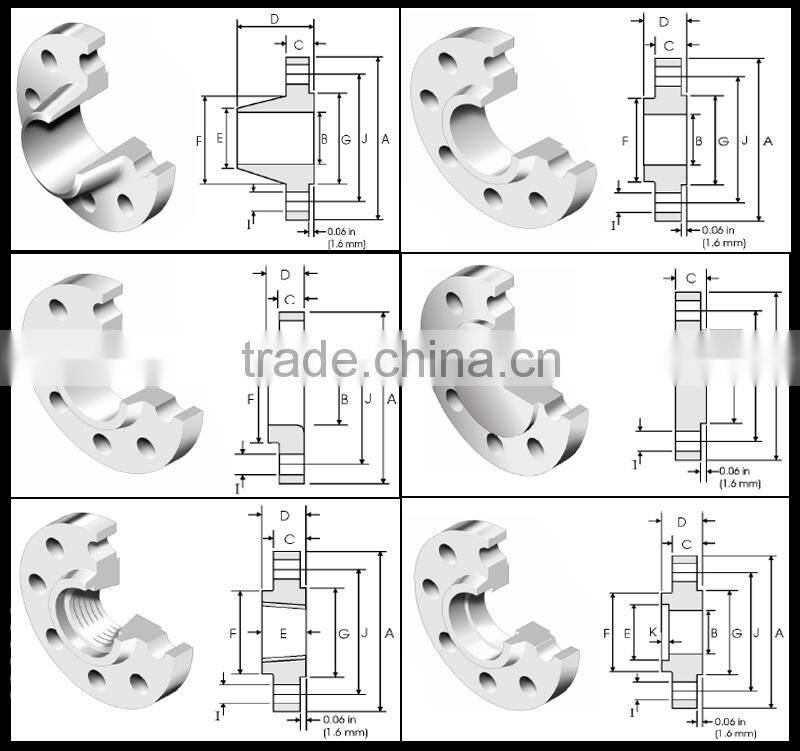 ANSI ASME B16.5 flange Threaded Stainless Steel flange