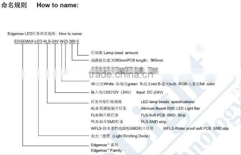 Edgelight high power led module for lightbox new led module for advertising