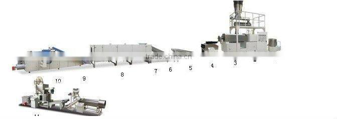 Fried Potato chips/ stick machine