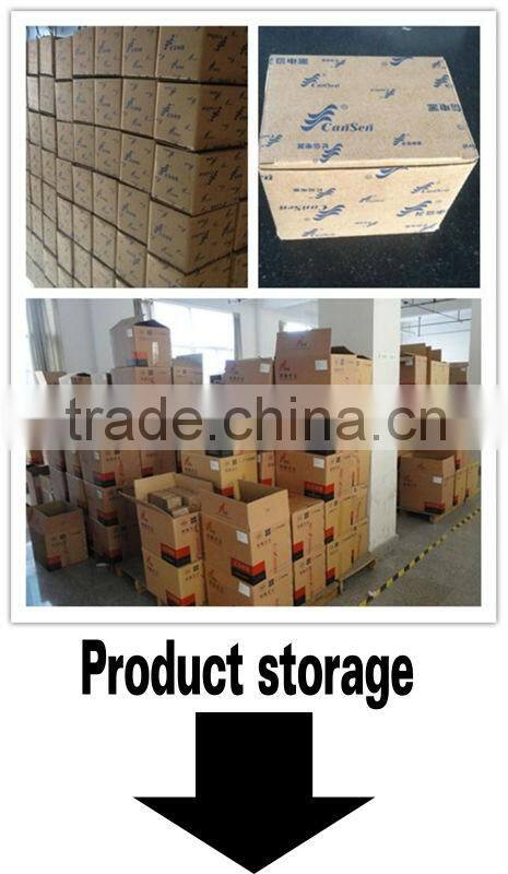 change over switch rotary switch LW26(CE Certificate)
