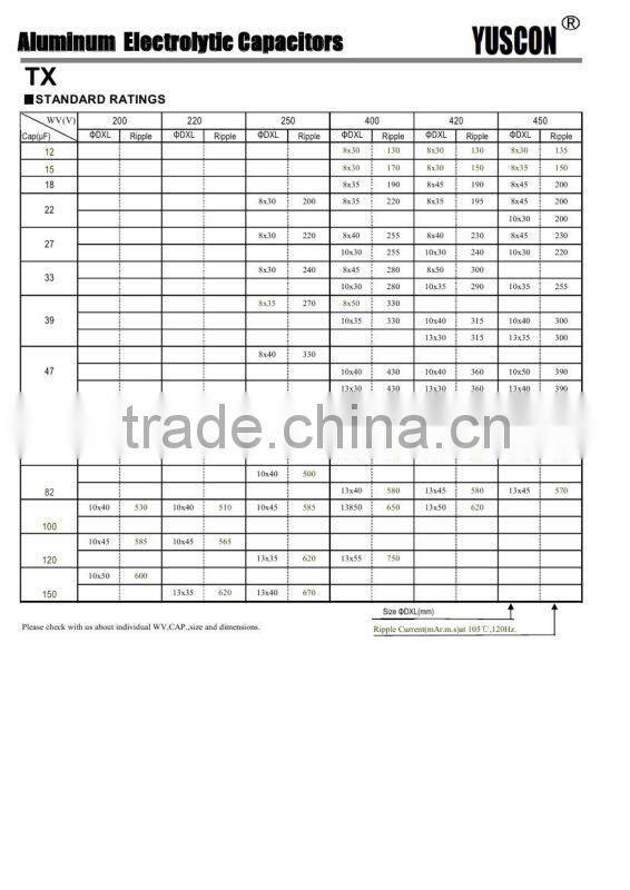 150uf 250v long life electrolytic capacitor