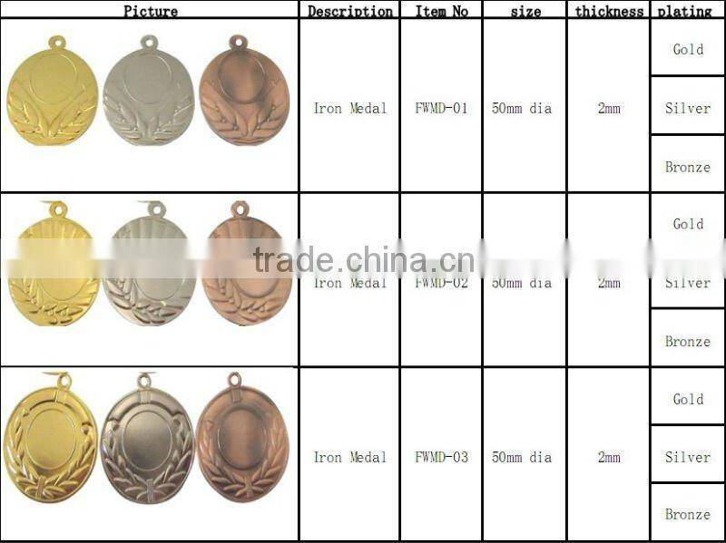 honor Organisation Medal