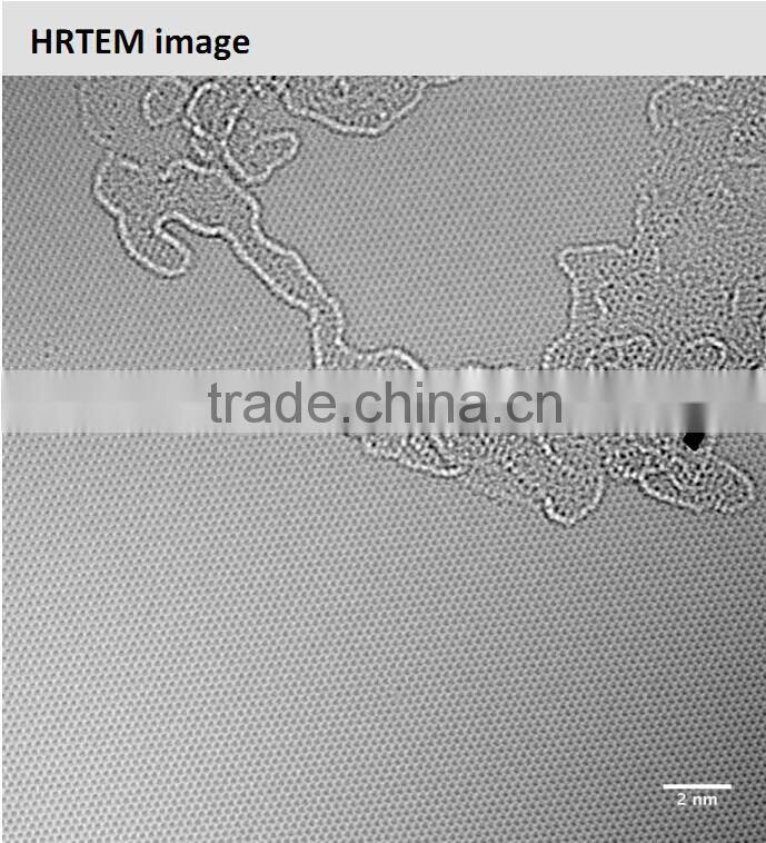 High Quality Graphene Oxide China Factory Supplier