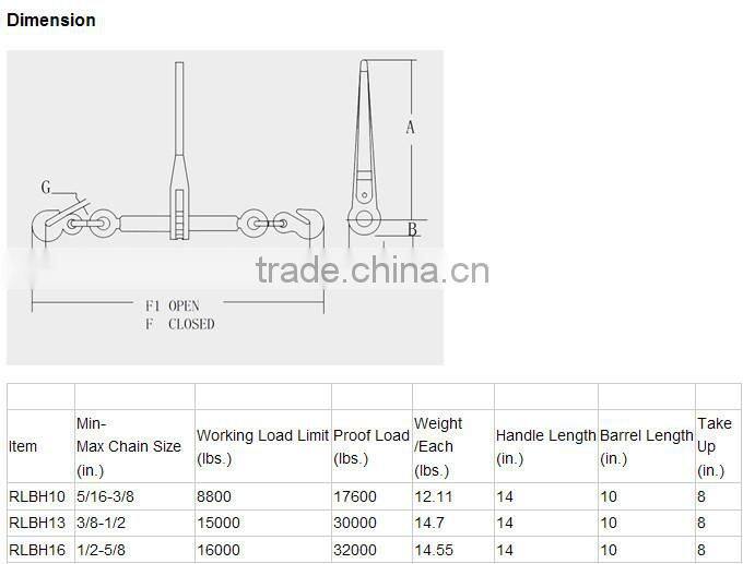 Forged Lever Type Load Binder